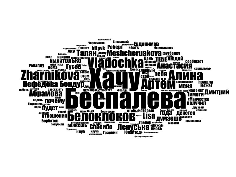 Игор Мaйдaновыч фотография #41