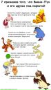 Андрій Симонович фотография #11 (источник - https://vk.com/id17058813)