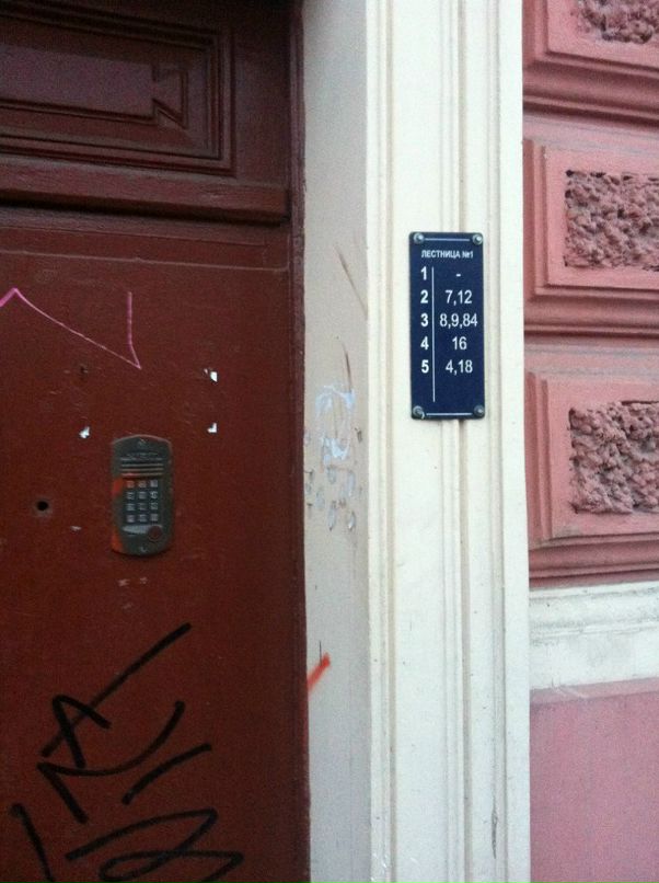 Анна Манько фотография #21