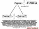 Сергій Зеленько фотография #25 (источник - https://vk.com/id93324979)