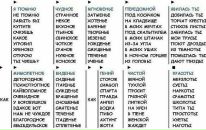 Ілюша Мельничук фотография #4 (источник - https://vk.com/id22539856)