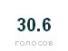 Софія Парійчук фотография #18 (источник - https://vk.com/id135122517)