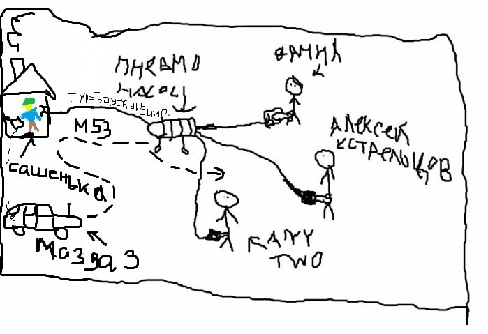 Any Two фотография #9